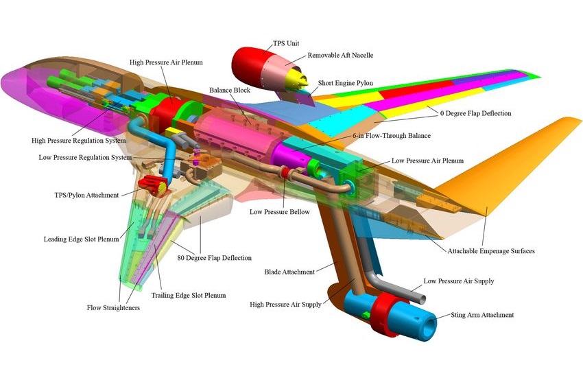 2145221 Introduction to Aircraft Design (Sem2/AY2021)