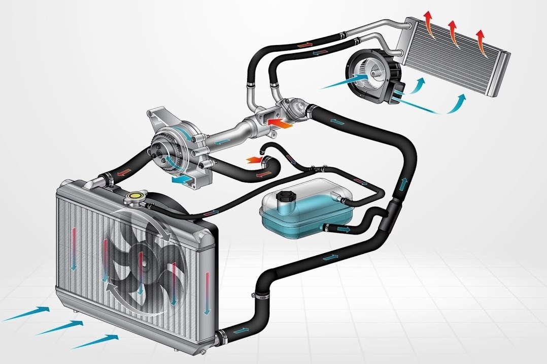 2142411 Automotive HVAC Fundamentals (Sem1/AY2023)